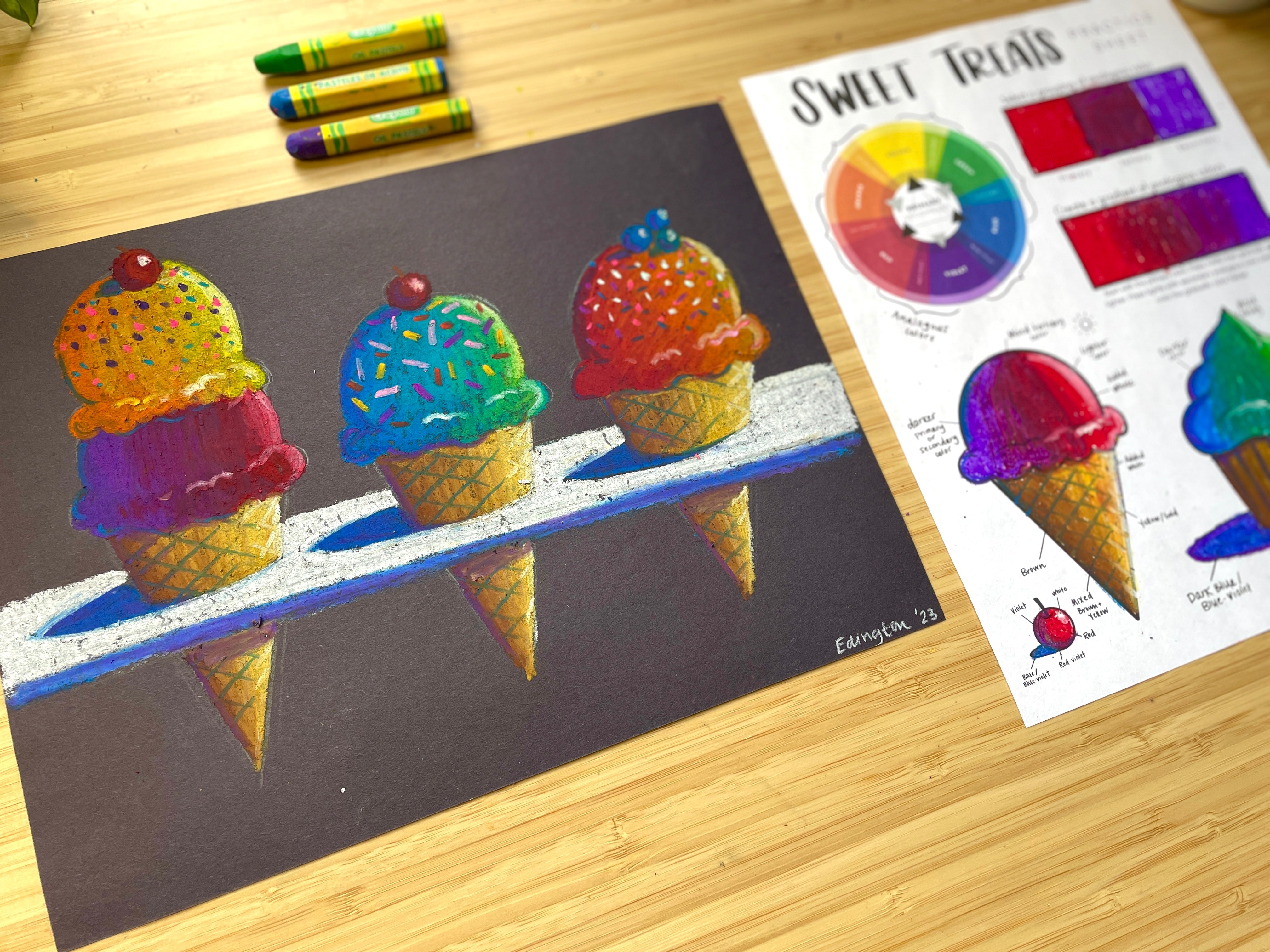 Wayne Thiebaud cupcake and ice cream art lesson