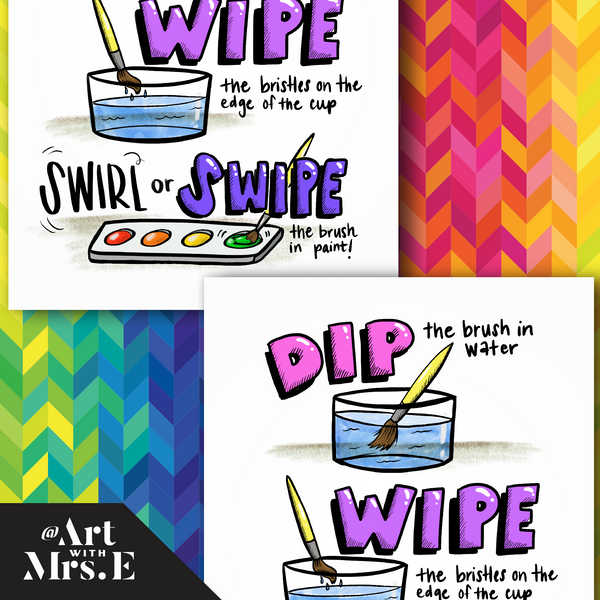 Dip, Wipe, Swipe Poster | Digital Download